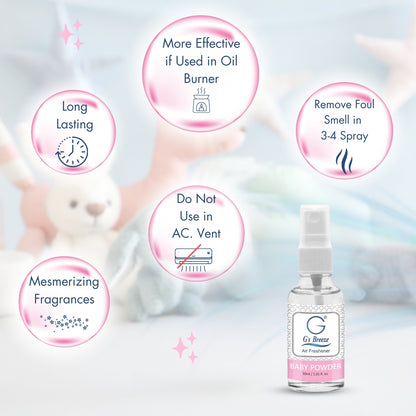 Baby Powder Air Spray Gs Breeze