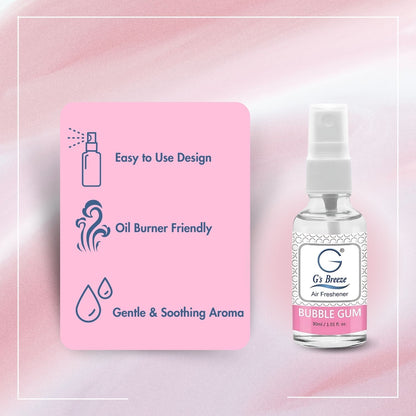 Bubble Gum Air Spray